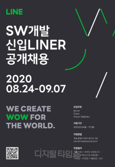 라인 하반기 채용 포스터. 라인 제공